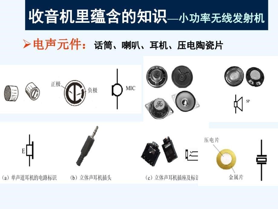 附2入门参考电装实习(最基本的收音机知识)—收音机里蕴含的知识课件_第5页