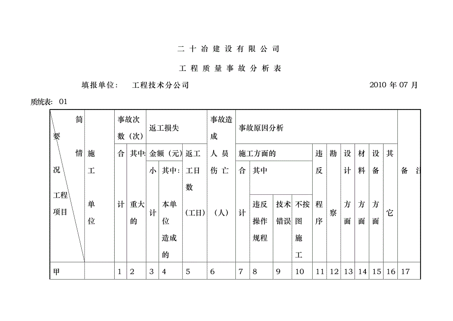 质量报表17_第1页