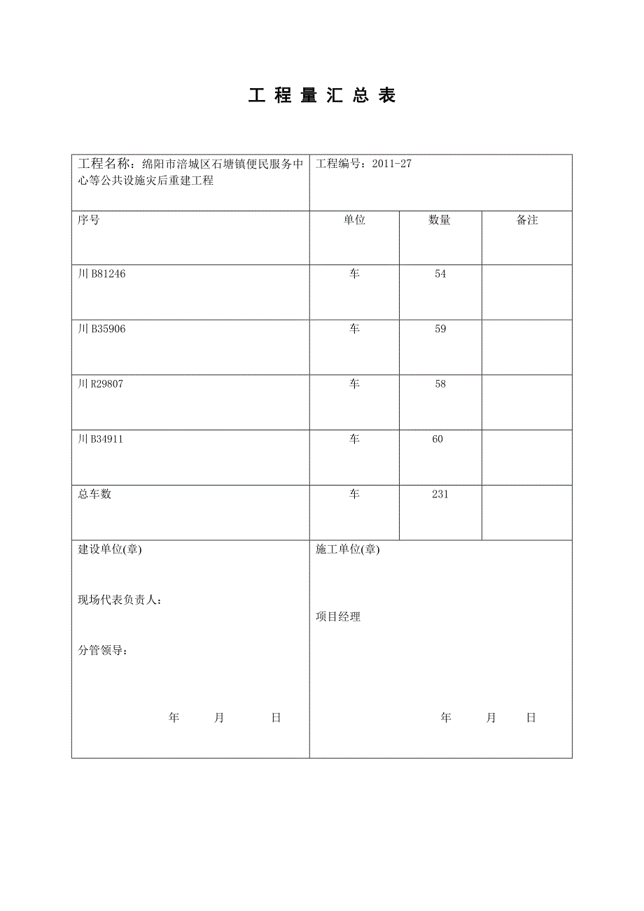 现场土方开挖签证单122_第2页