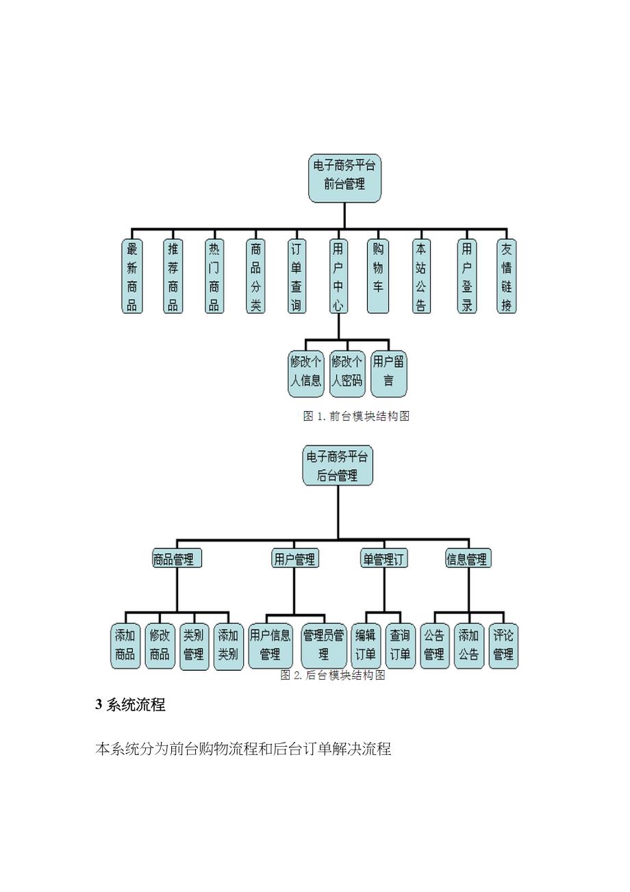 电商平台功能需求_第3页