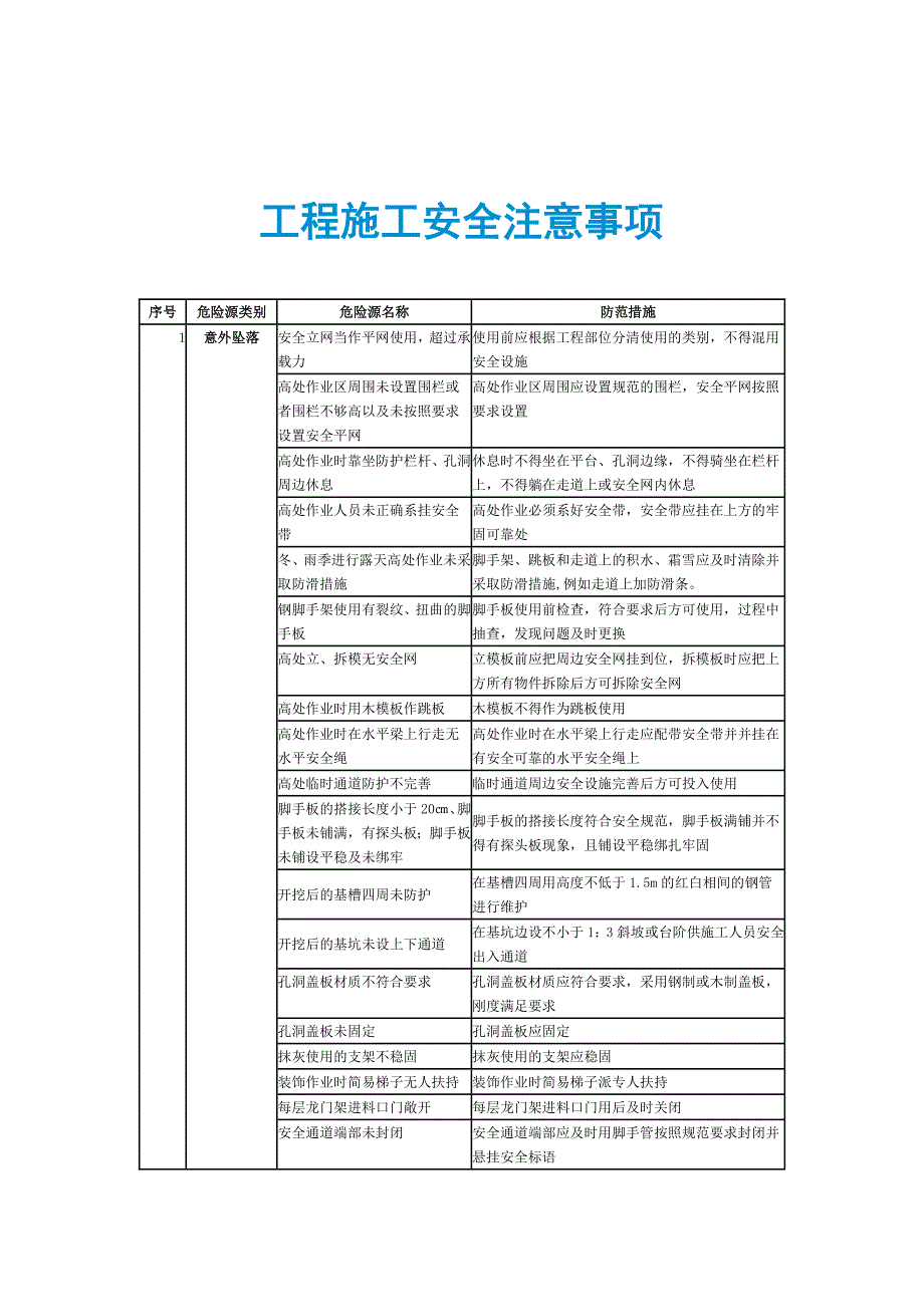 工程施工安全注意事项_第1页