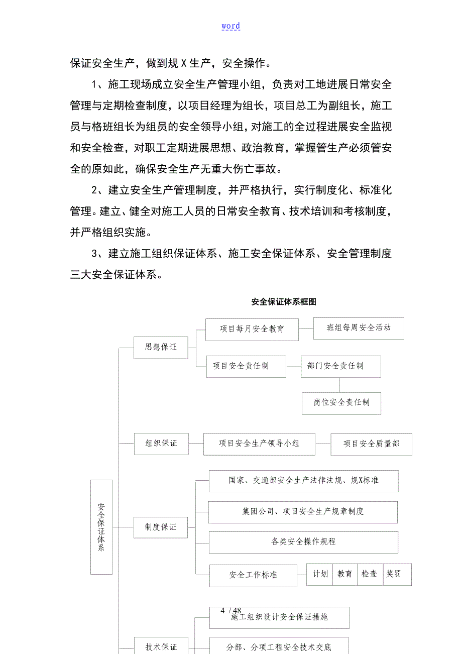 桥梁安全系统专项施工的_第5页