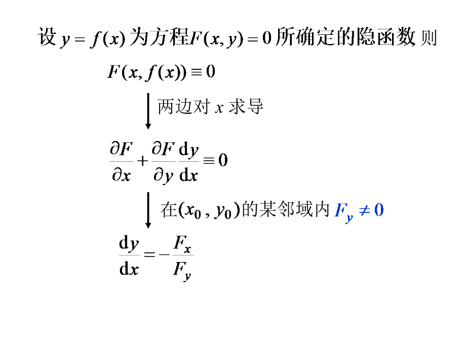 95隐函数求导_第3页