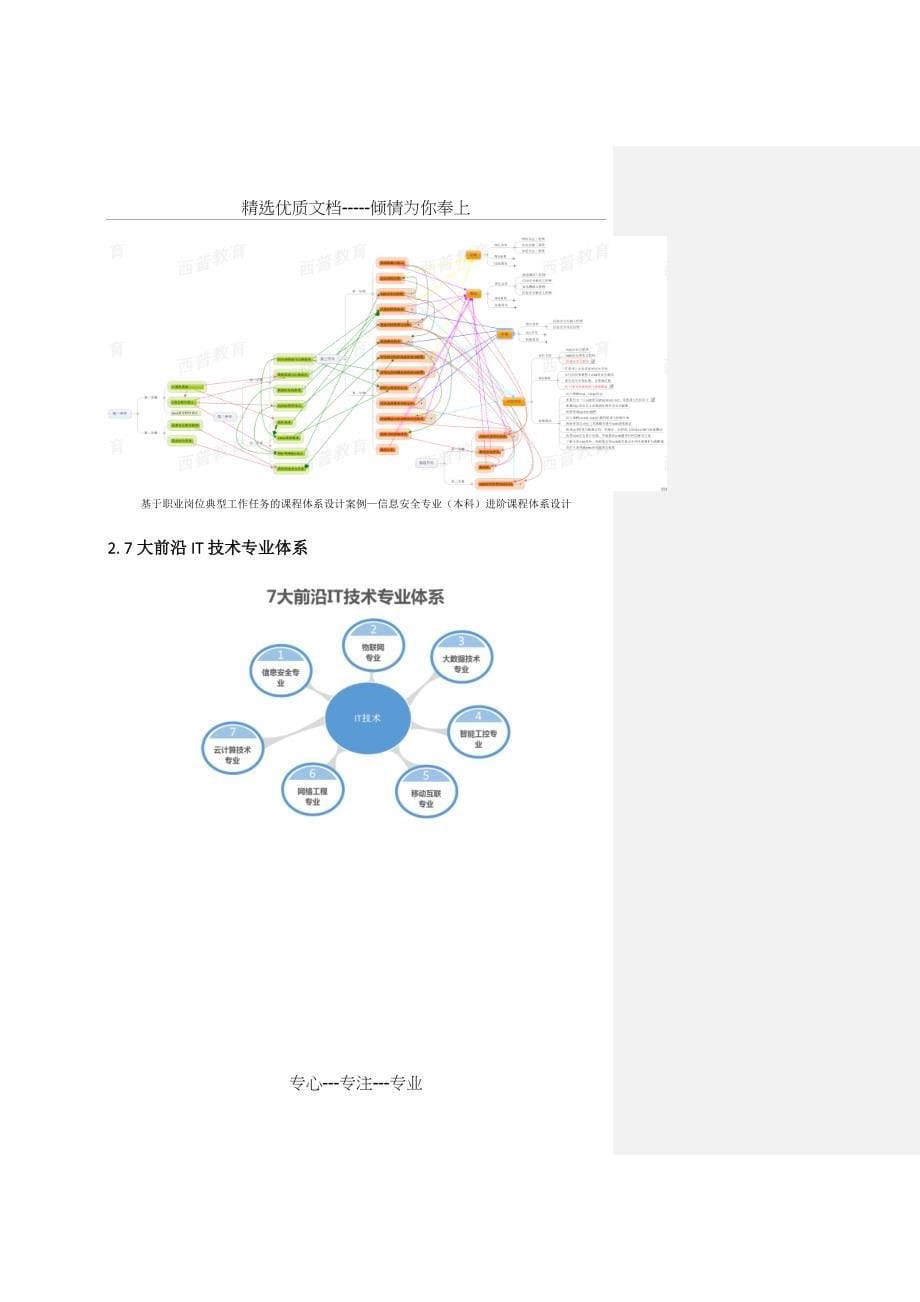 西普教育中国IT教育解决方案专家_第5页