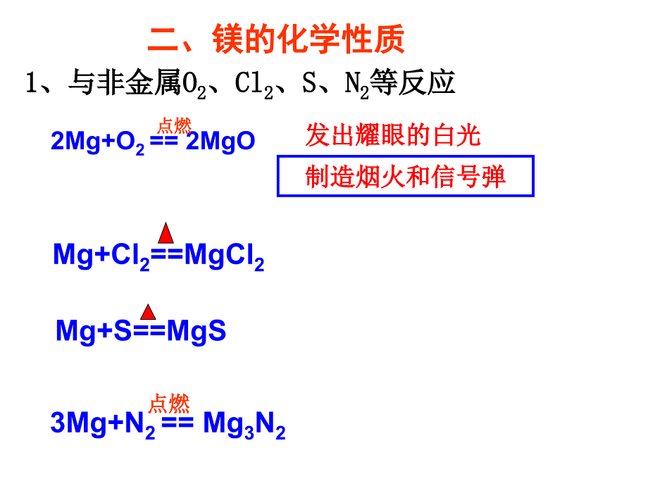 镁的性质和用途PPT课件_第4页