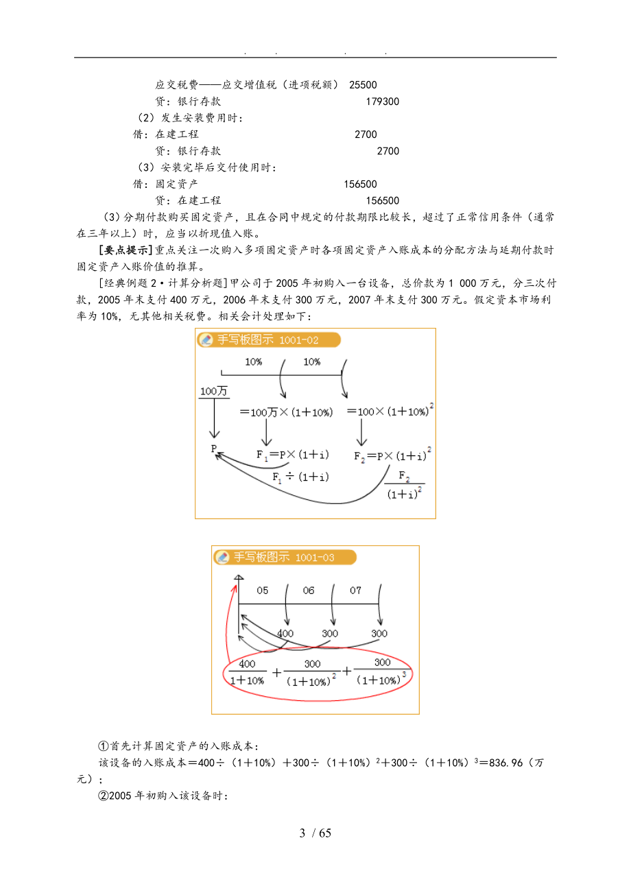 财务与会计之非流动资产知识答题_第3页