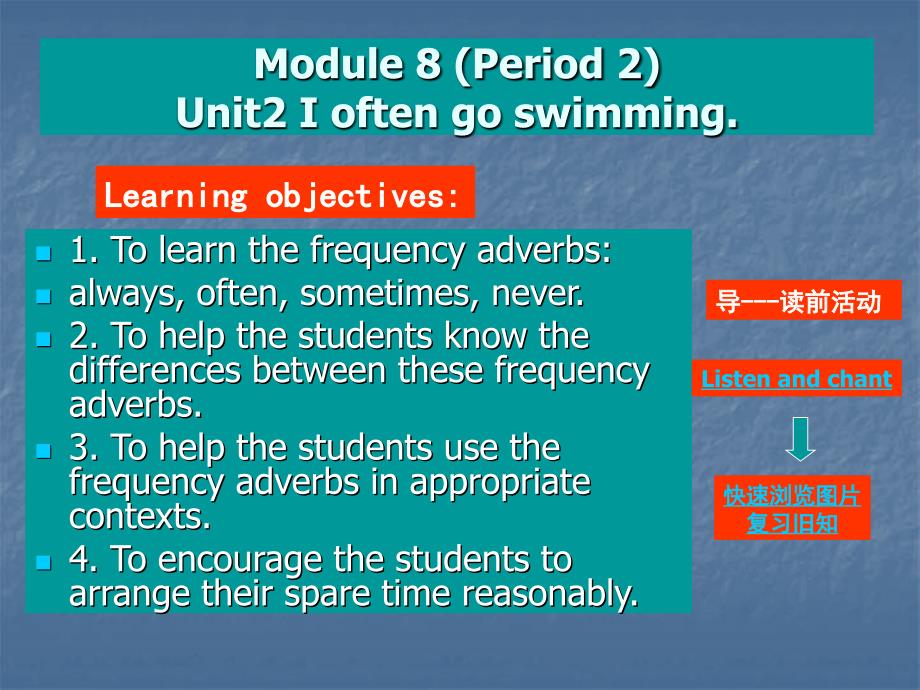 Module8unit2Ioftengoswimming最新版_第2页