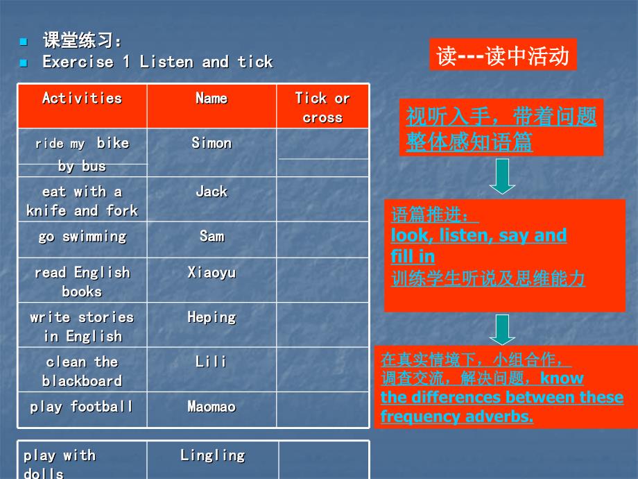 Module8unit2Ioftengoswimming最新版_第3页