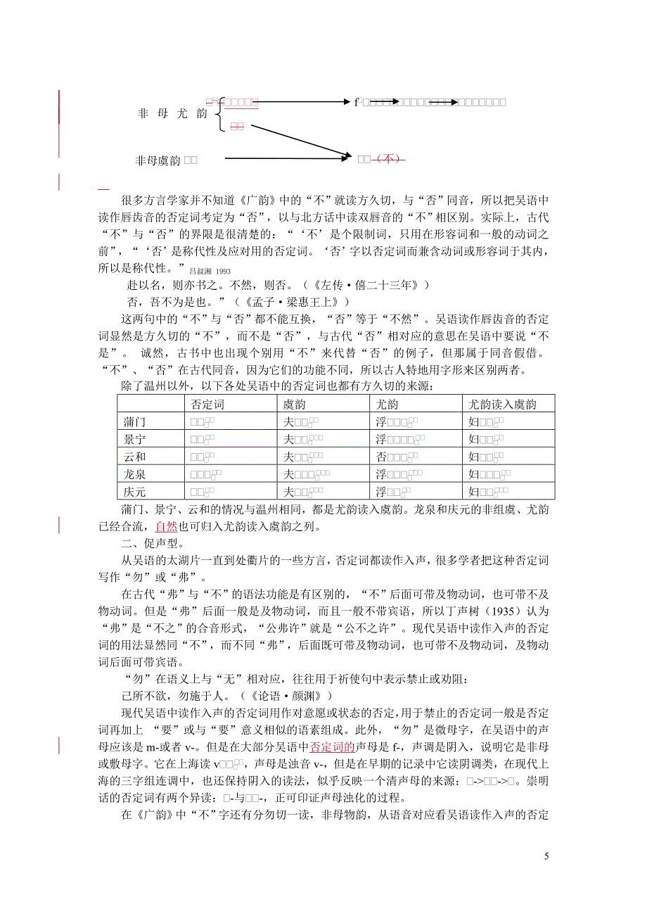 汉语否定词考源_第5页