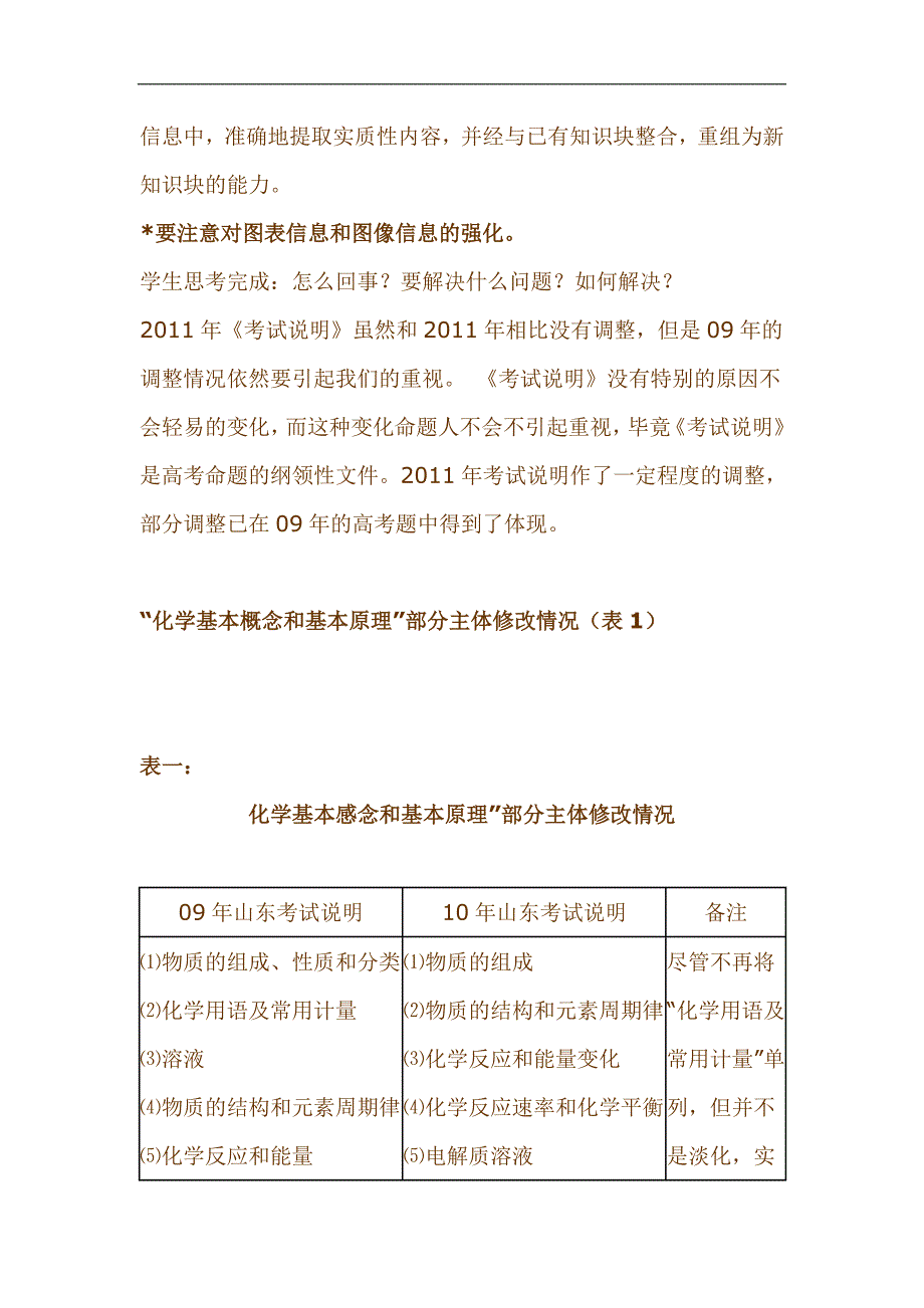 《高考化学考试说明》解读_第2页