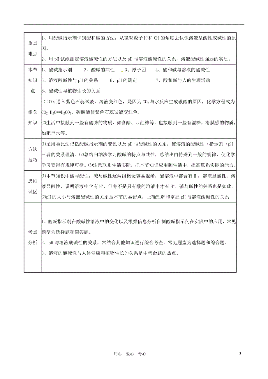 九年级化学 第五单元 常见的酸和碱教案(全) 鲁教版_第3页