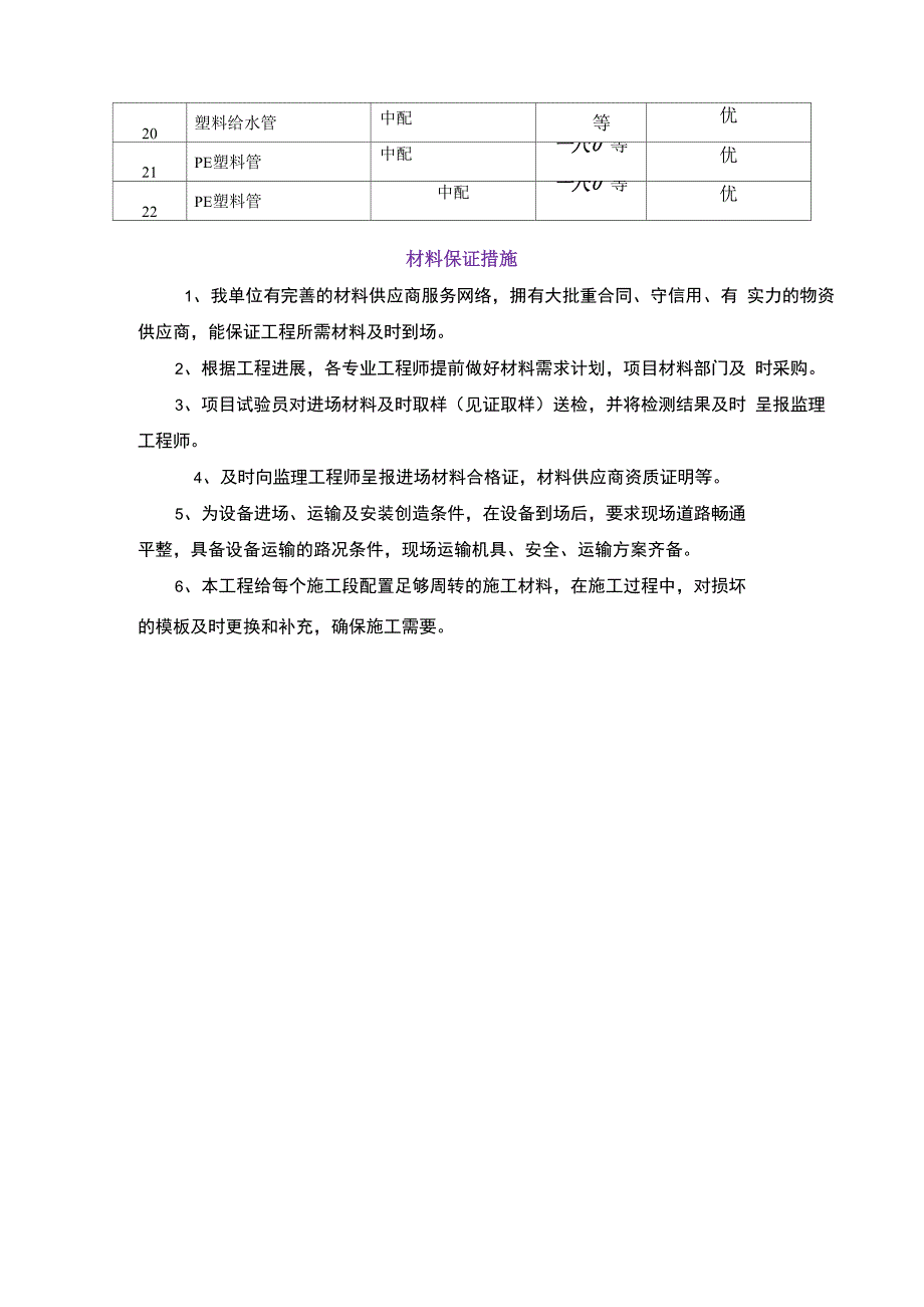 拟采用施工材料(设备)的性能(节能环保情况)、品牌档次及质量可靠性_第2页