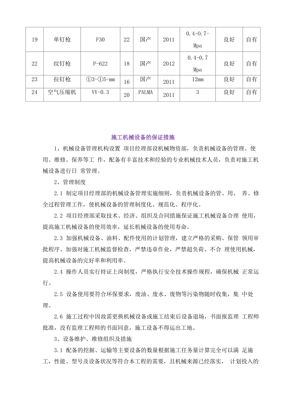 拟采用施工材料(设备)的性能(节能环保情况)、品牌档次及质量可靠性_第4页