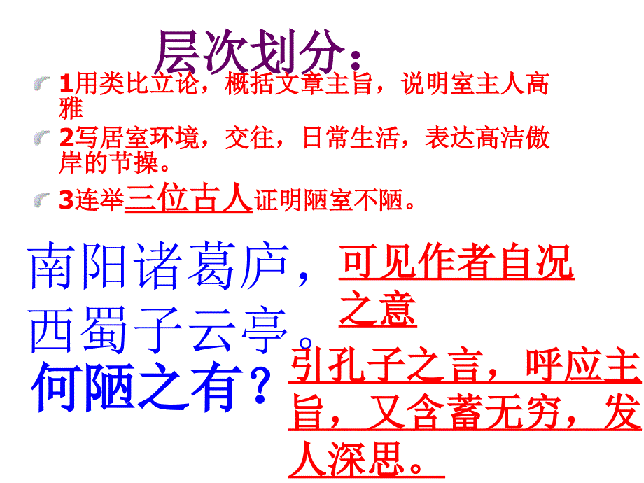 《陋室铭课文分析》PPT课件.ppt_第4页