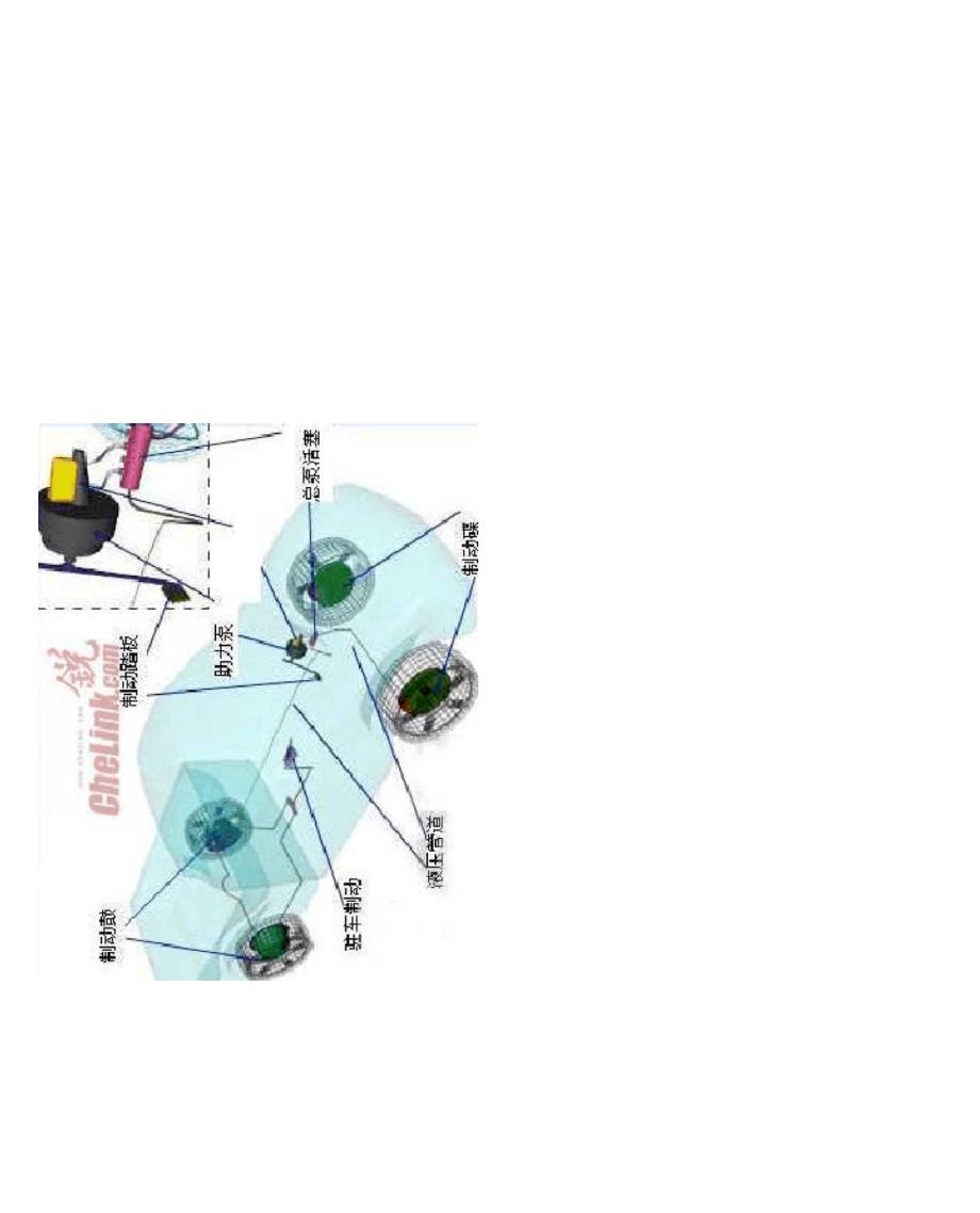 汽车刹车系统_第4页