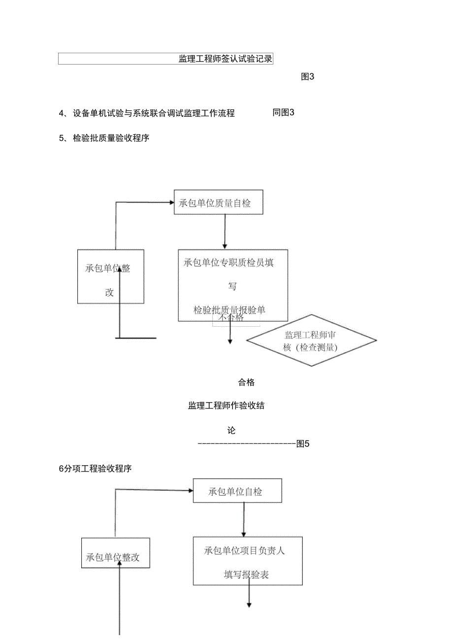 建筑电气安装工程监理细则_第5页