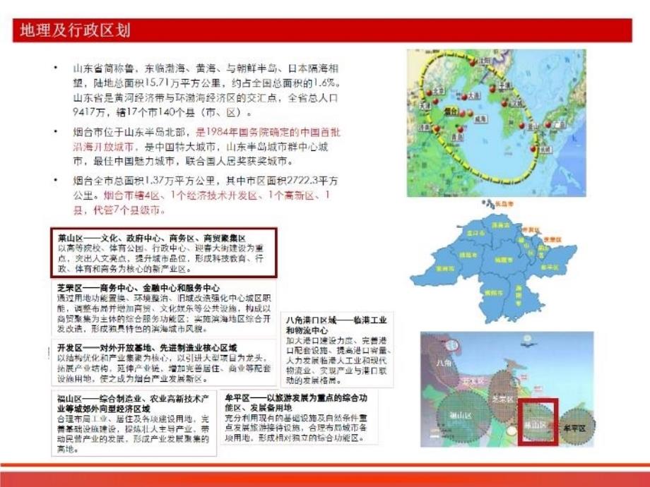 最新山东省煙台新世界百货項目介绍PPT课件_第3页