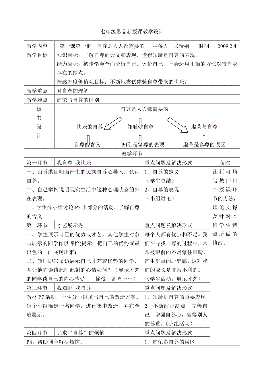第一课第一框自尊是人人都需要的_第1页