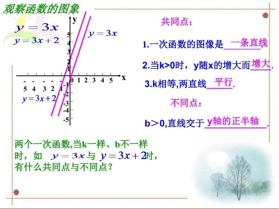 一次函数图像性质_第5页