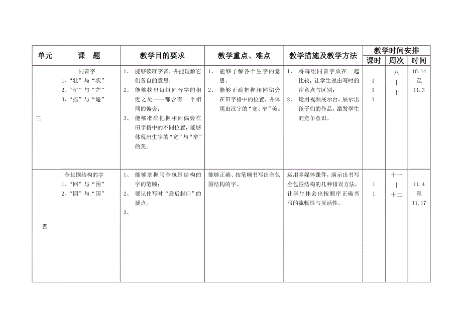 姜堰市实验小学康华校区学科教学计划表_第4页