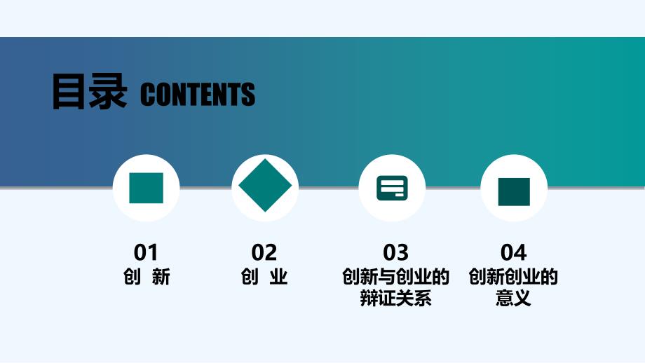 第一章创新与创业课件_第2页