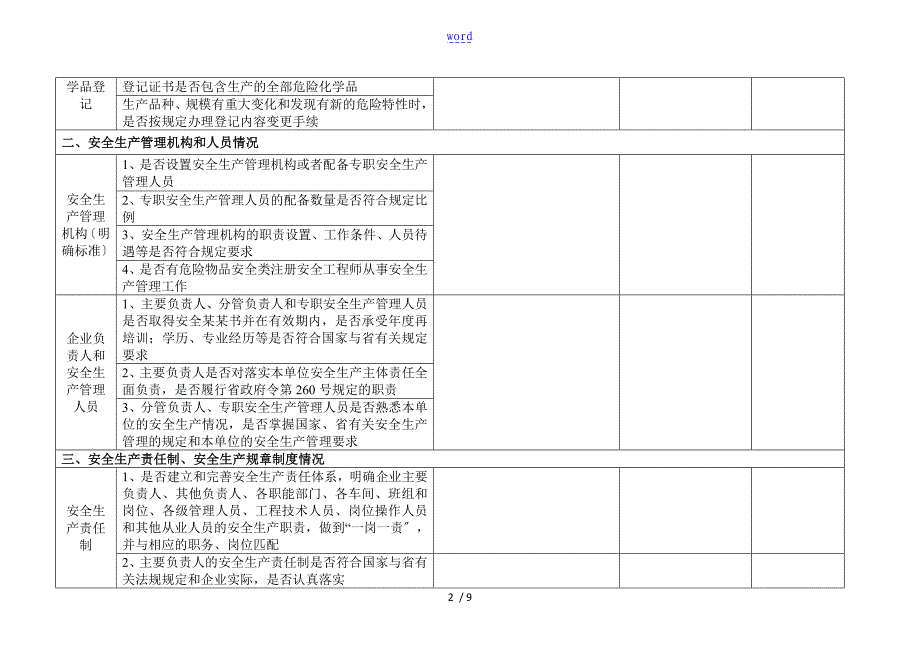 危险化学品企业安全系统检查表完整版_第2页