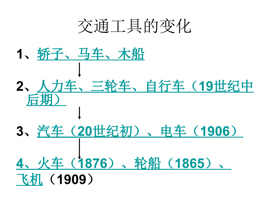 中国近代社会生活的变迁课件_第4页