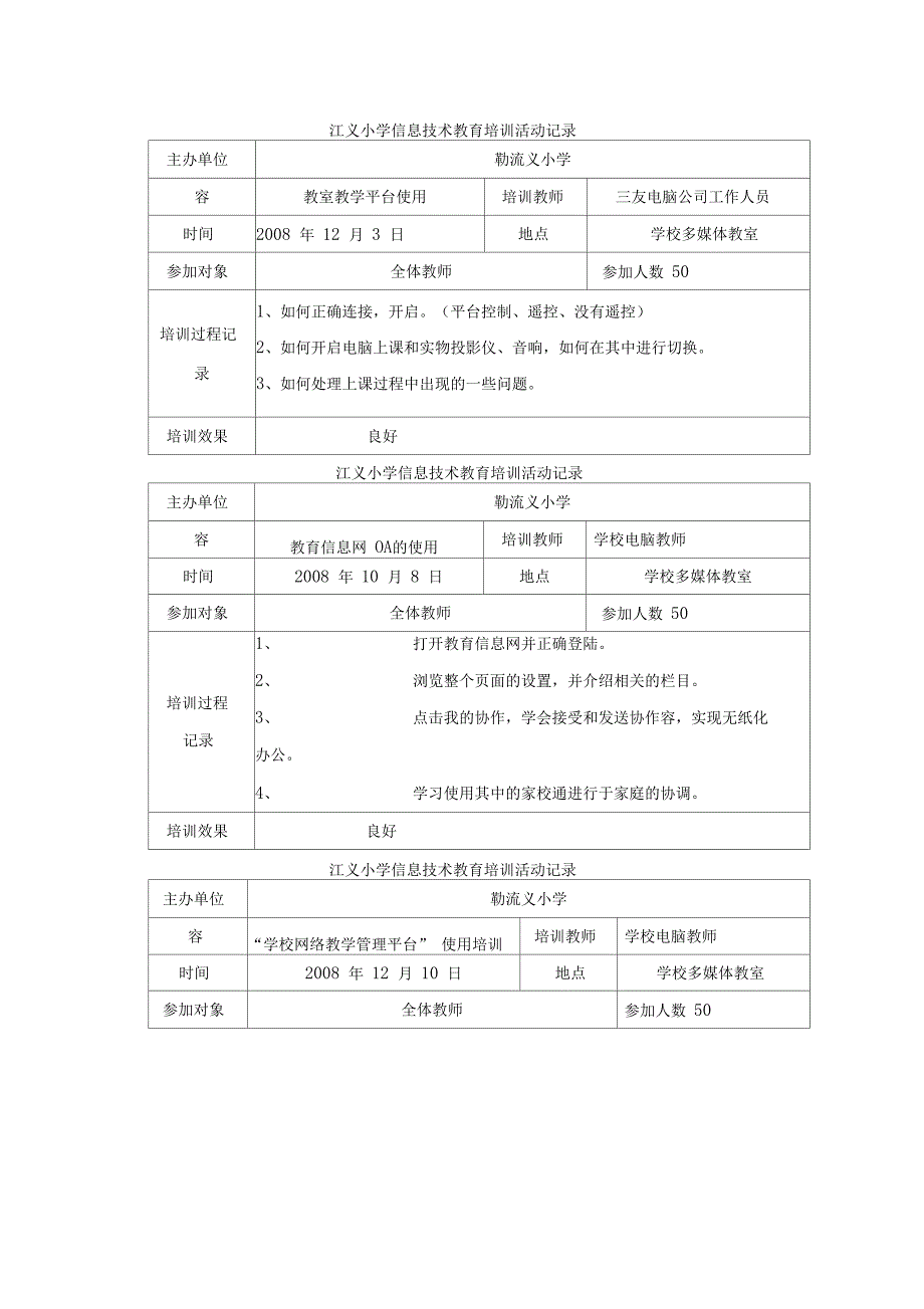 教育培训活动记录文本_第1页