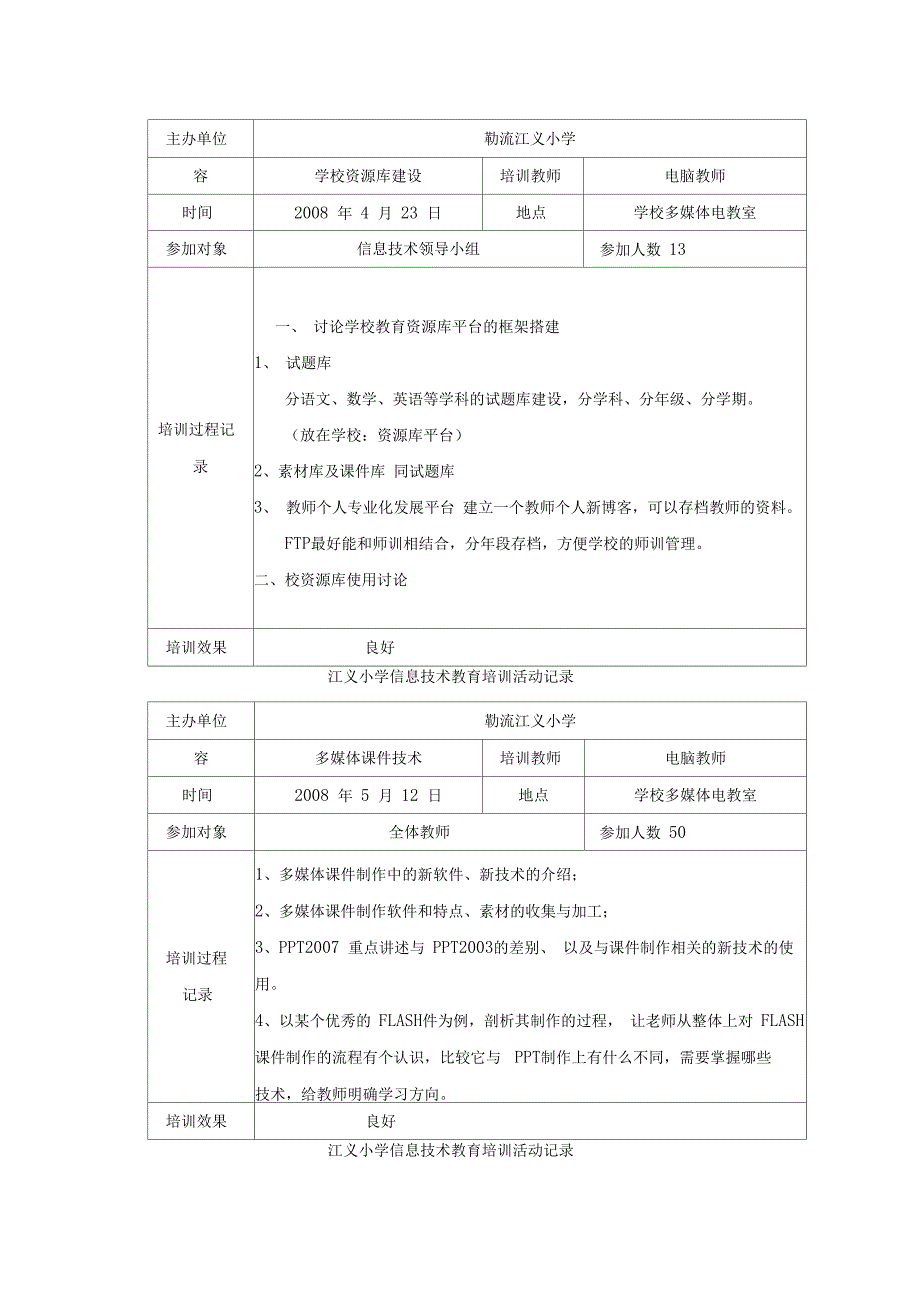 教育培训活动记录文本_第4页