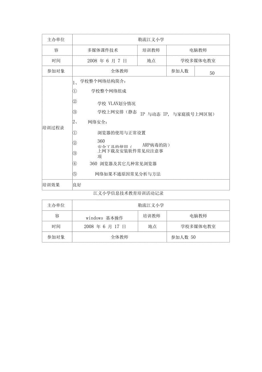 教育培训活动记录文本_第5页