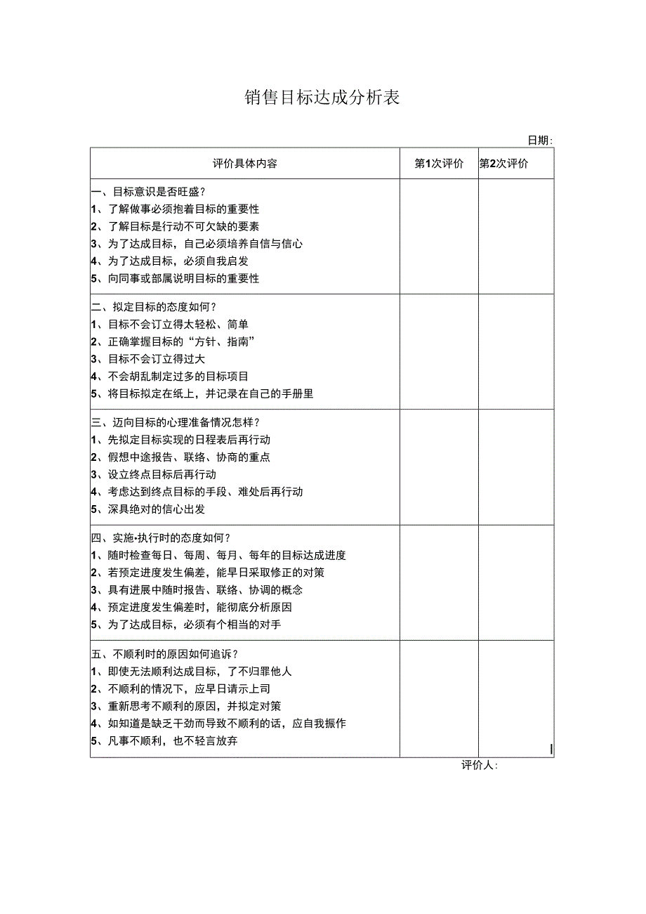 销售目标达成分析表_第1页