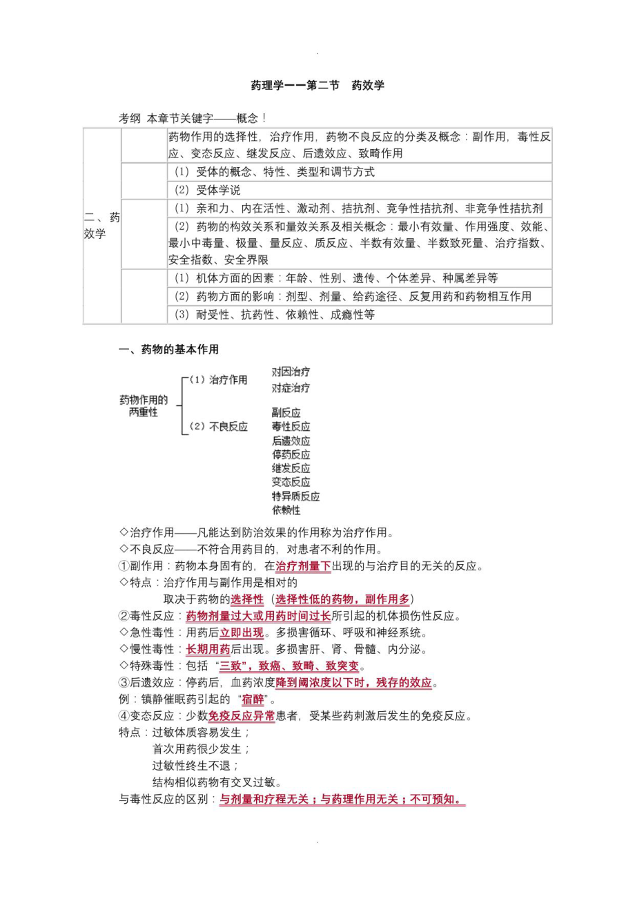 主管药师专业知识讲义-药理学_第4页