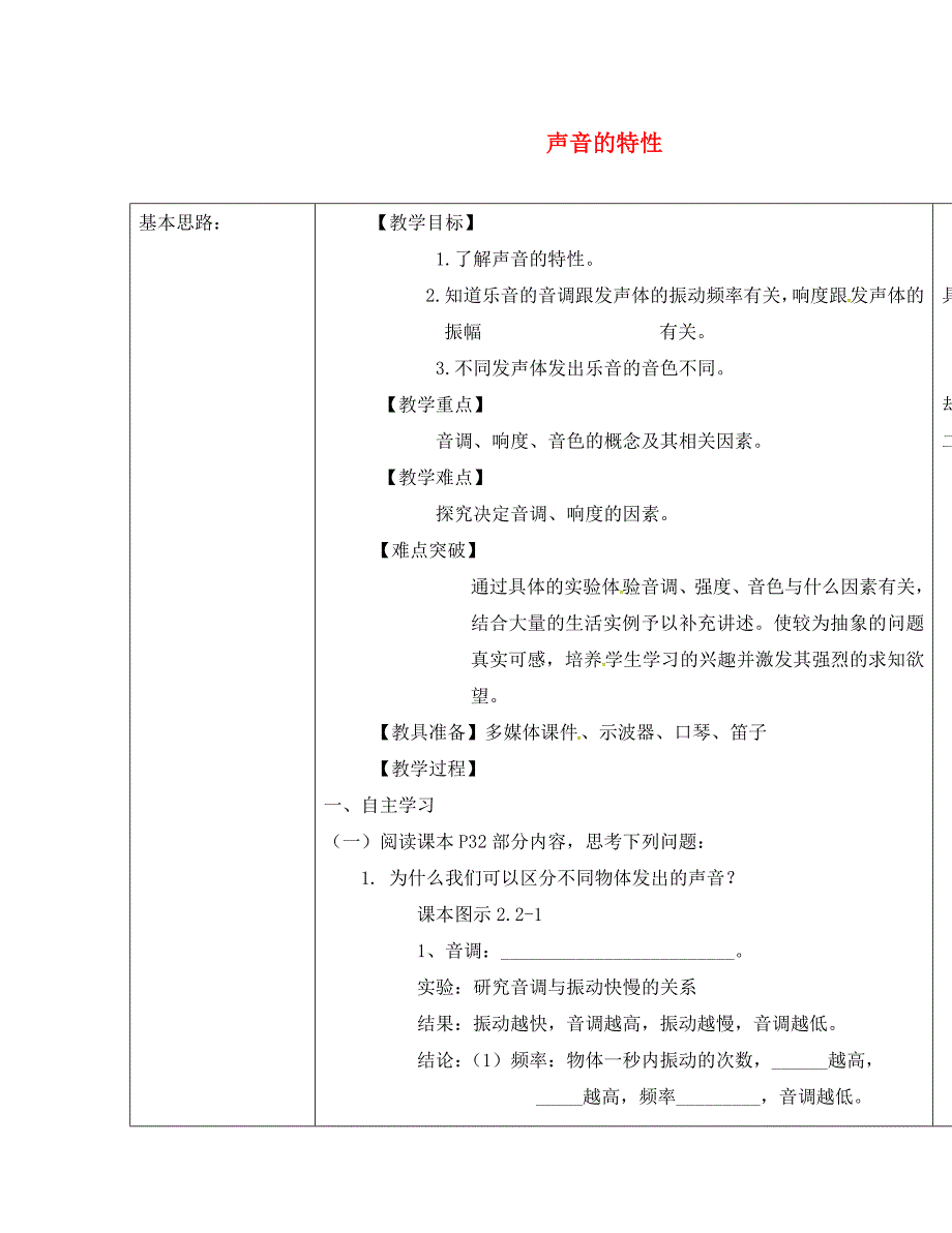 山东省夏津县八年级物理上册 2.2声音的特性导学案（无答案）（新版）新人教版（通用）_第1页