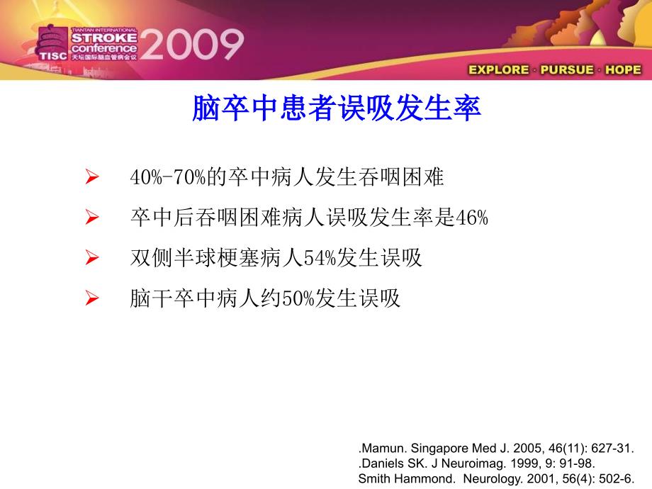 卒中后误吸与误吸性肺炎张玉梅_第4页