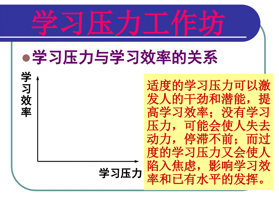 九年级政治理智面对学习压力_第4页