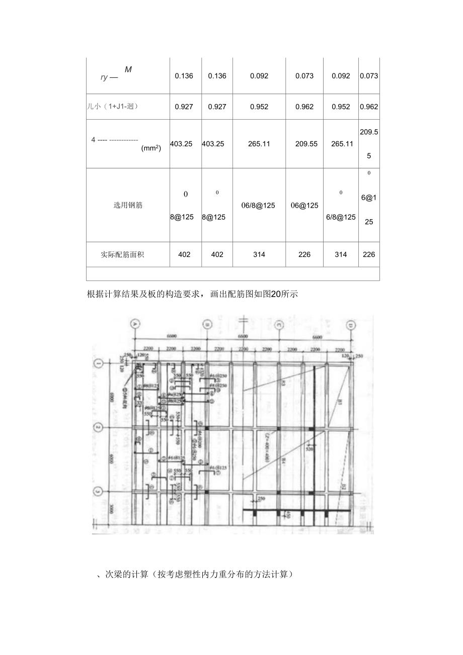 电大土木混凝土结构课程_第4页