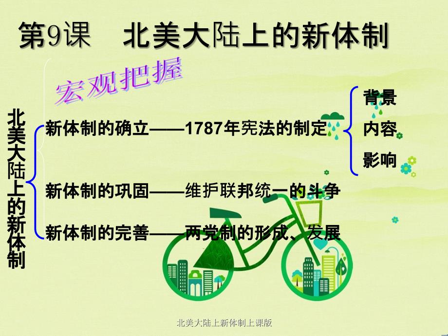 北美大陆上新体制上课版_第3页