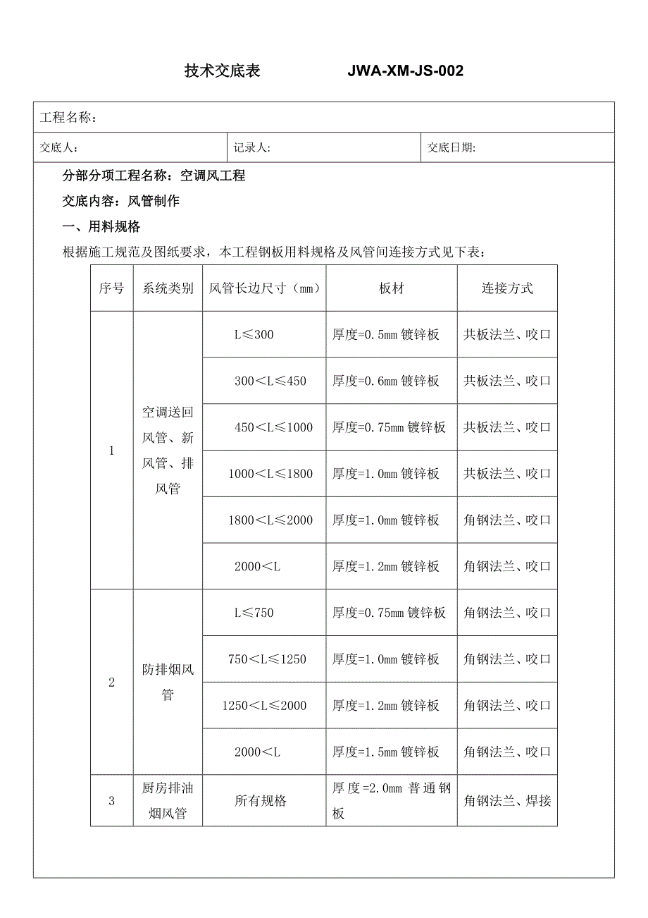 风管制作技术交底_第1页