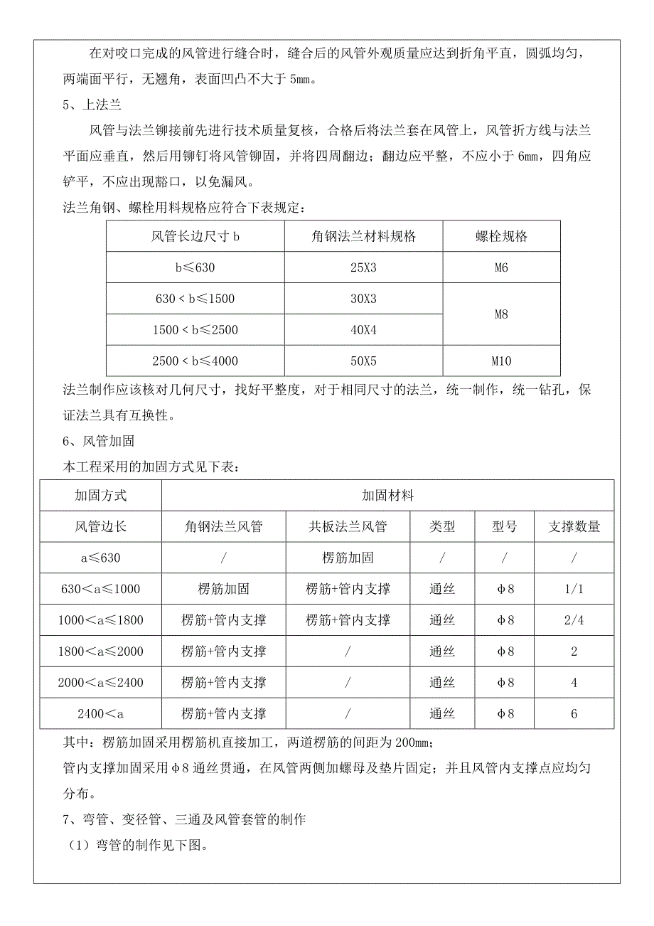 风管制作技术交底_第3页