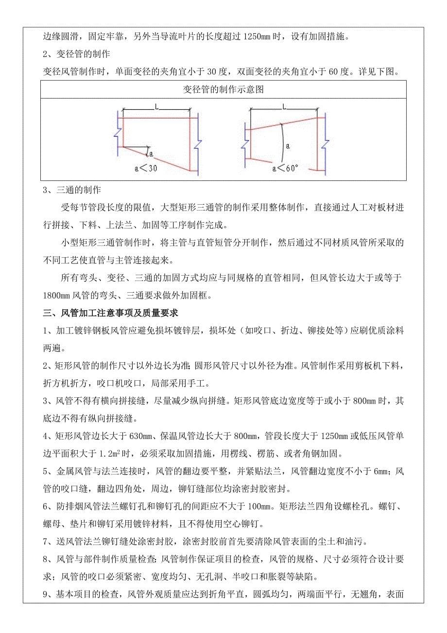 风管制作技术交底_第5页