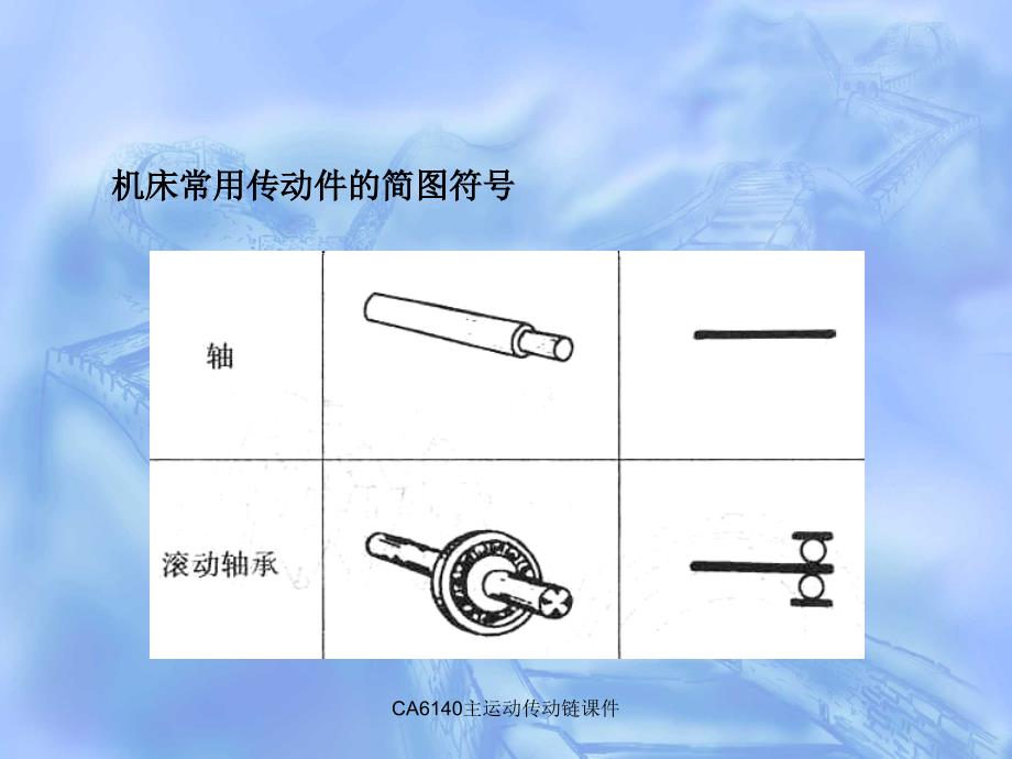 CA6140主运动传动链课件_第3页