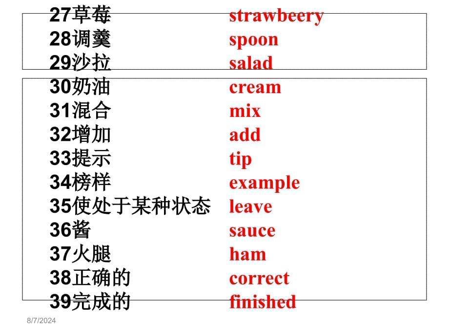 8AUnit4Doityourself复习课件共59张PPT_第5页