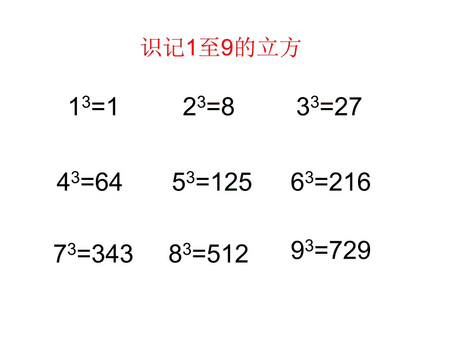 湖南省耒阳市冠湘学校八年级数学上册 11.1 立方根课件 （新版）华东师大版_第4页