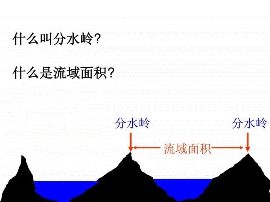 中国河流和湖泊课件.ppt_第5页