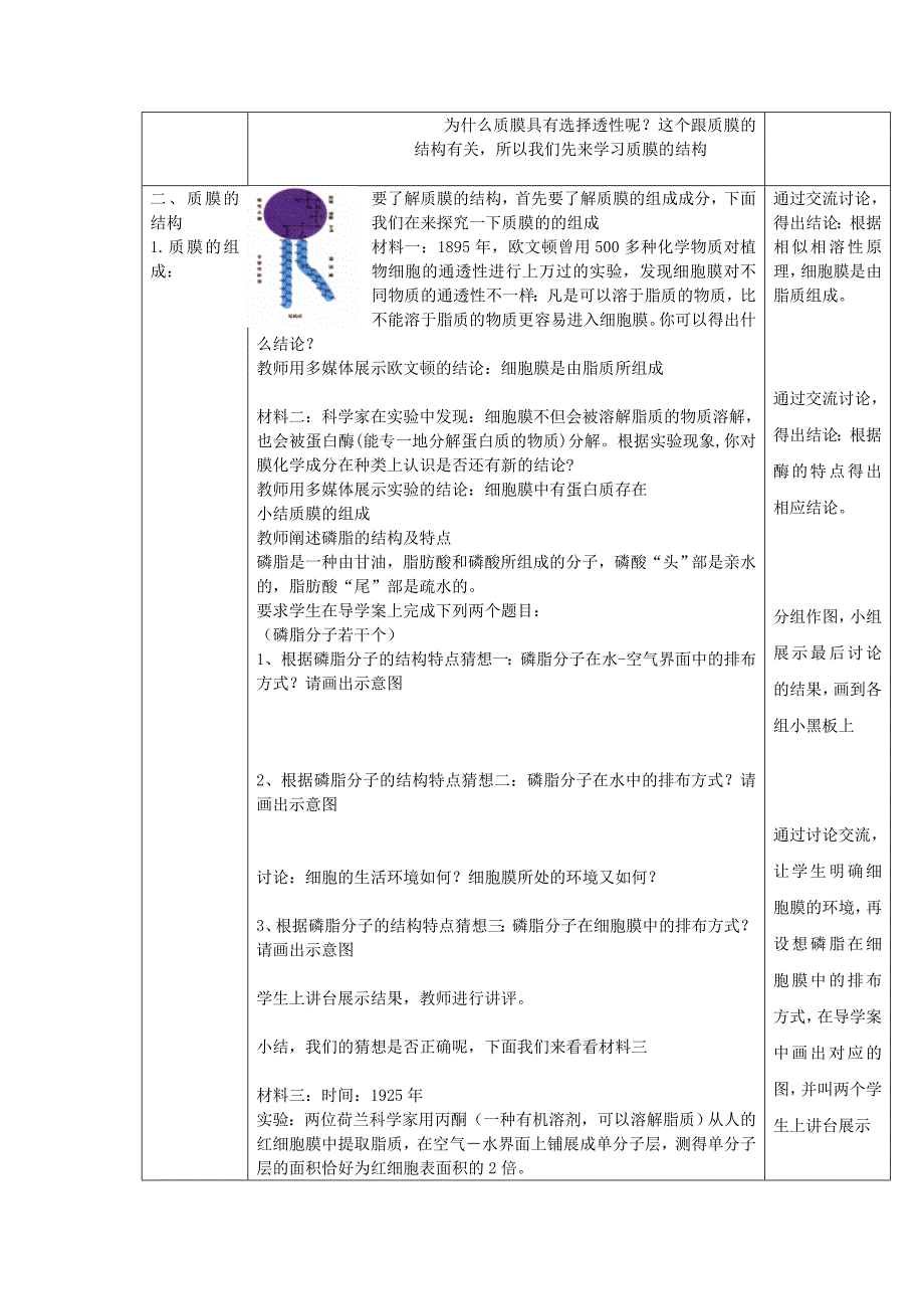 2022年高中生物 第二章 细胞的结构 2.2 细胞膜和细胞壁教案 浙科版必修1_第2页