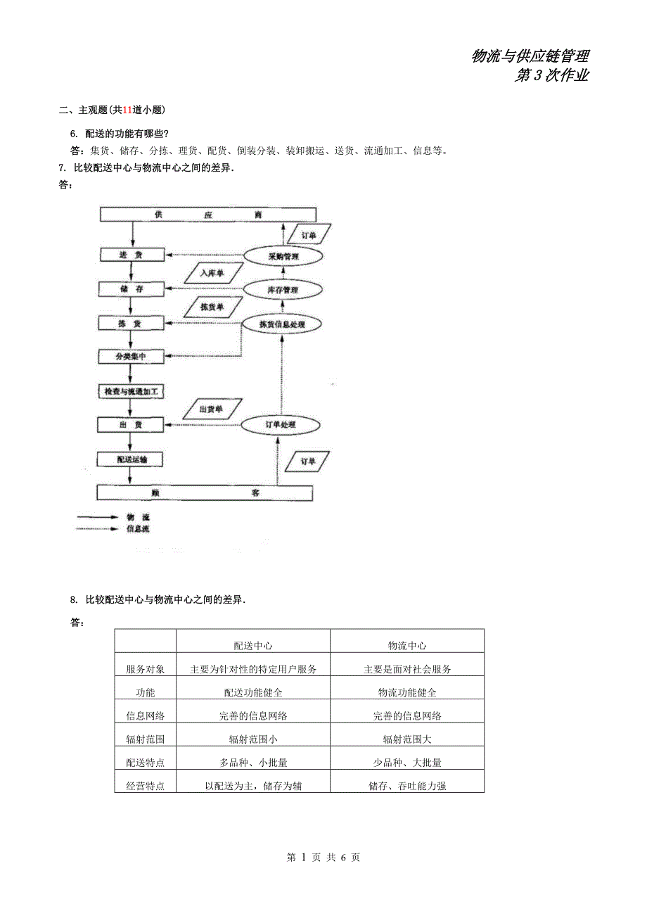 物流与供应链管理-第3次作业.doc_第1页