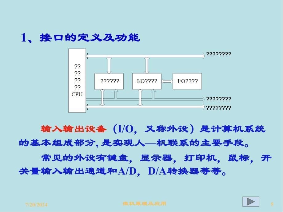 微型计算机原理及应用第6章_输入输出接口课件_第5页