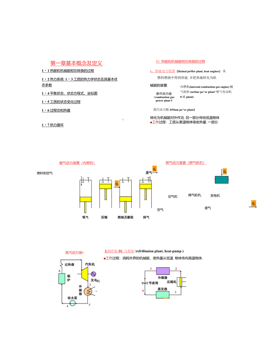 工程热力学第一章基本概念及定义_第1页