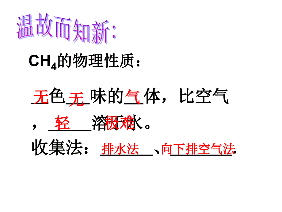 甲烷公开课课件_第4页