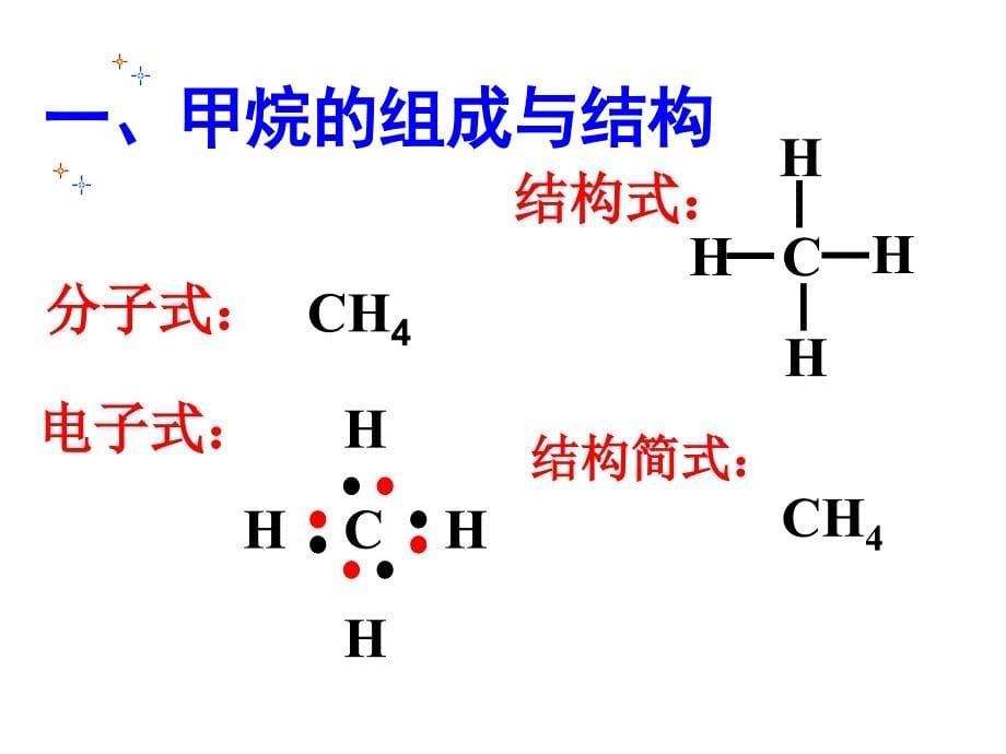 甲烷公开课课件_第5页